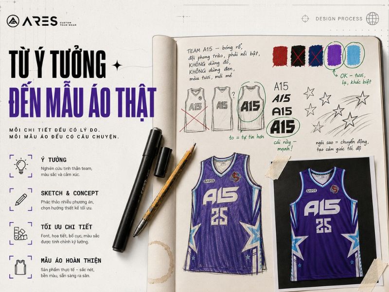 Top Xưởng Chuyên May Đồng Phục Theo Yêu Cầu Tại Phường Vĩnh Hội 14 Top Xưởng Chuyên May Đồng Phục Theo Yêu Cầu Tại Phường Vĩnh Hội 14