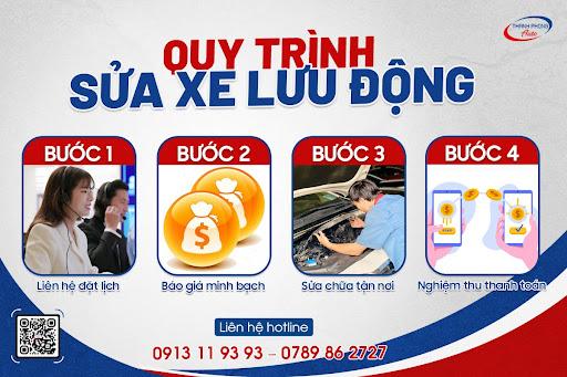 Sửa Xe Ô Tô Lưu Động Tốt Nhất Phường Thới An 11 Sửa Xe Ô Tô Lưu Động Tốt Nhất Phường Thới An 11