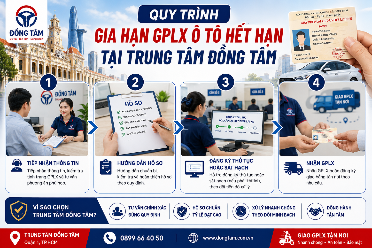Làm Lại Giấy Phép Lái Xe Ô Tô Hết Hạn Ở Đâu Uy Tín Tại Quận 1? 8